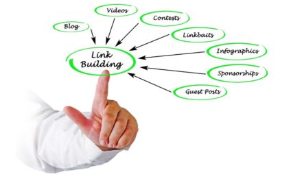 Contextual Link Building: Boosting SEO and Establishing Authority
